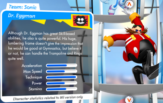 File:Eggmanstats.png