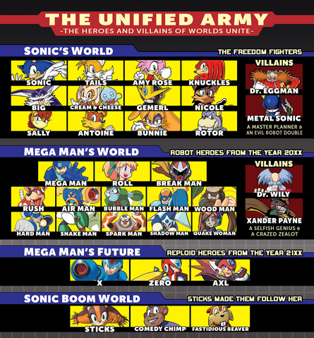 File:UnifiedArmyA.png