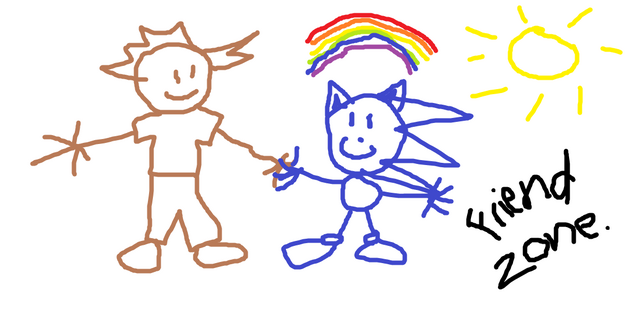 File:Friendzone.png