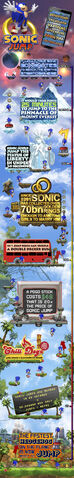 File:SonicJumpInfographic.jpg