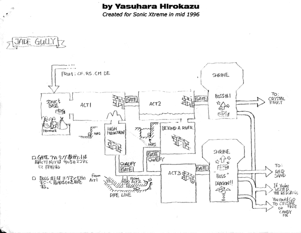 File:YH WS2.gif