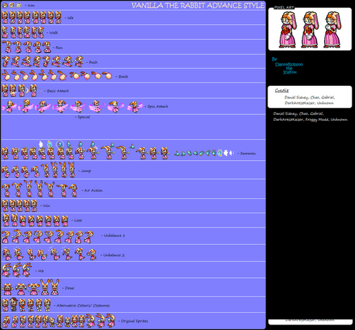 File:Vanilla the Rabbit sprites.png