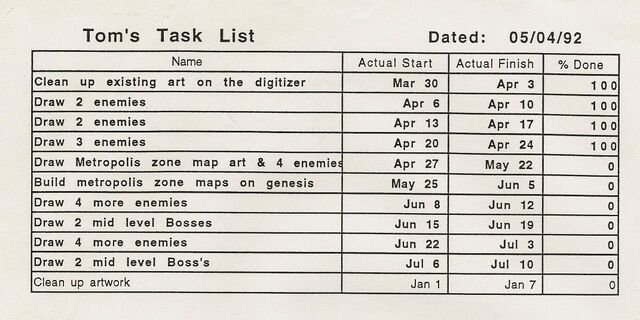 File:S2TASKLIST.jpg