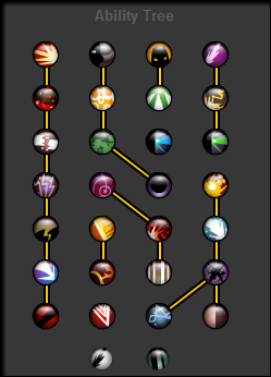File:Sonny 1 Ability Tree.png