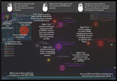 Tutorial Overlay