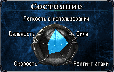 File:Killer SC5 Stats 2.jpg