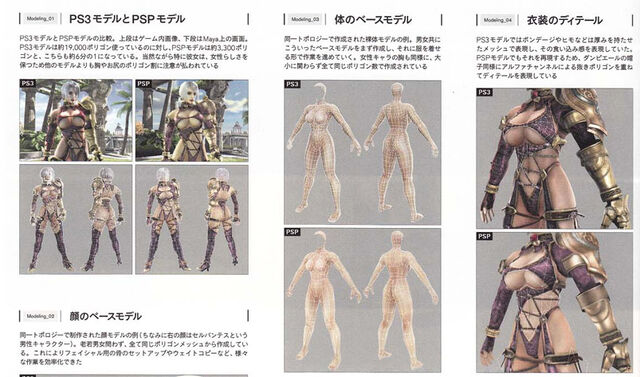 File:Ivy modeling torso.jpg