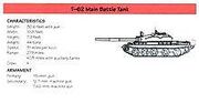 220px-272b-T-62