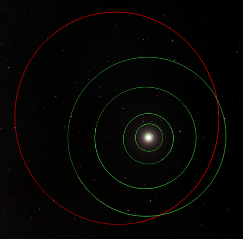 Datei:Pluto Umlaufbahn.png