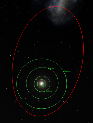 Datei:Eris Umlaufbahn.png
