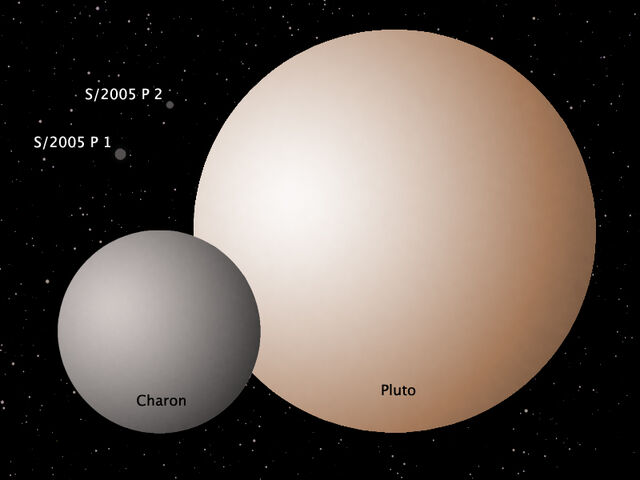 File:Plutonian-system-size.jpg