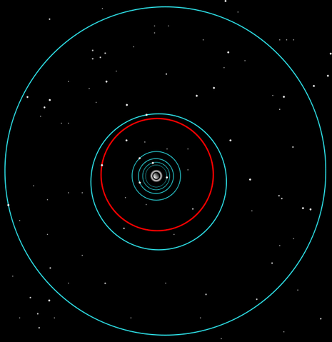 File:Titan's orbit.svg.png
