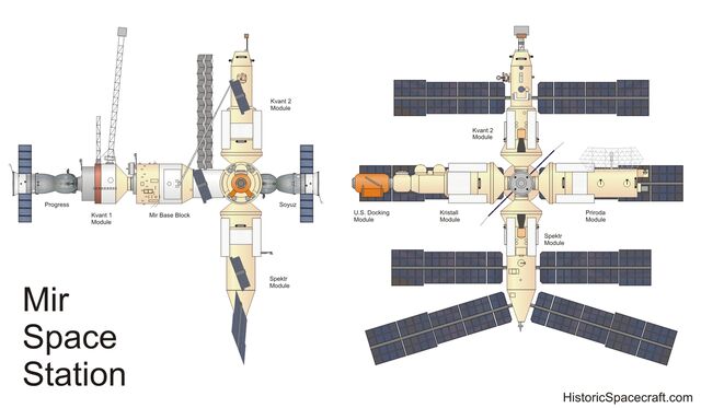 File:Mir Station RK2012 1200x700.jpg