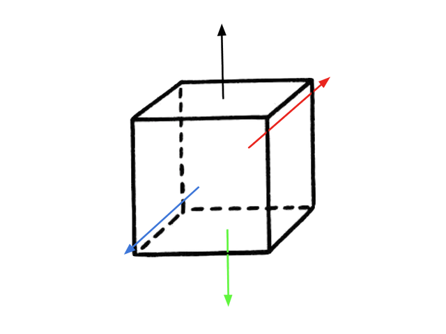 File:Fourarrows.png