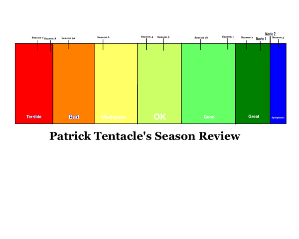 File:PatrickTentacleMovie.png