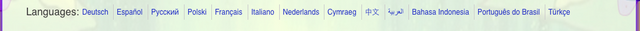File:SpongeBob Wiki International Languages.png