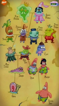 Star-Tree