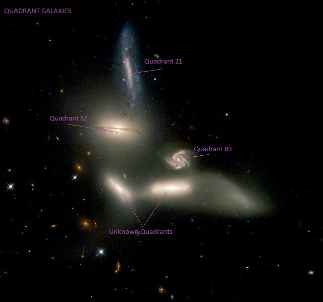 Quadrant Galaxies