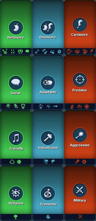 Traits