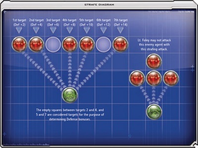 Strafe 360
