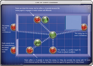 Line of Sight 326
