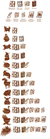 File:ARTDperks.png