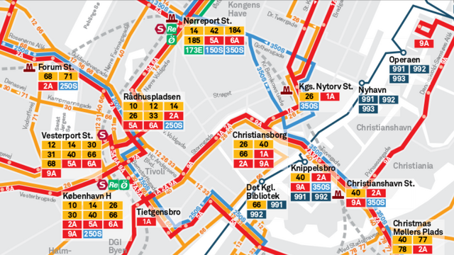 File:CPH-Public-Transport.png