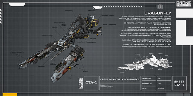 File:Drake Dragonfly Schematic 03.jpg