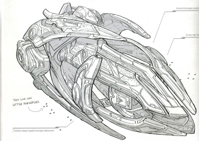 File:Carrier SC-FM Art1.jpg