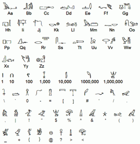 64991736goa-uld-alphabet-gif
