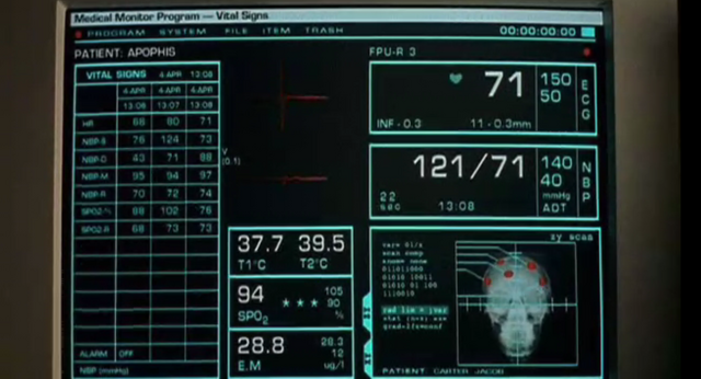 File:Apophis vital signs.png
