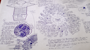 DHD inner workings