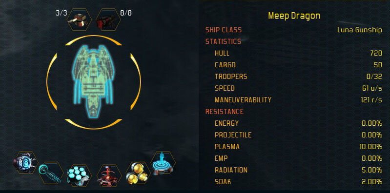 Luna stats