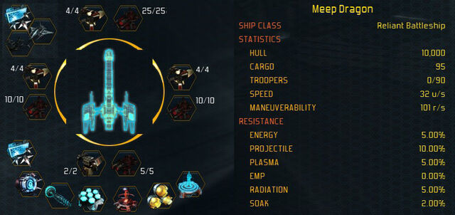 File:Reliant stats.jpg