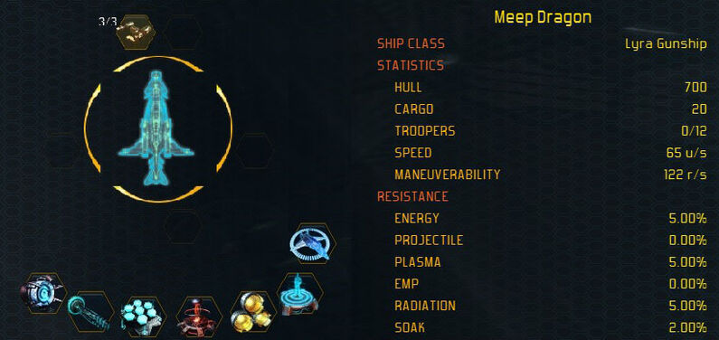 Lyra stats