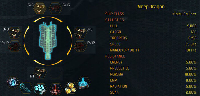 Nibiru stats