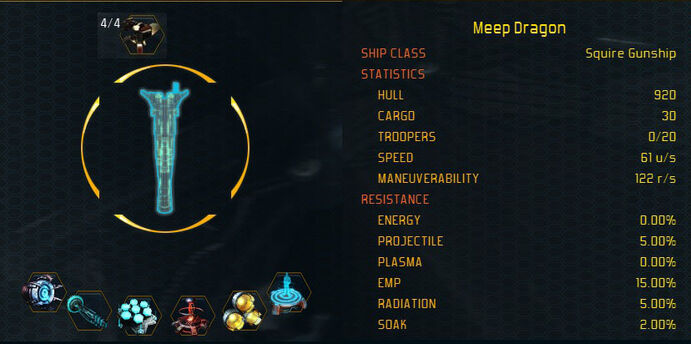 Squire stats