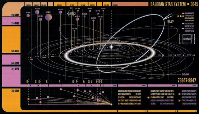 File:Bajor system.jpg