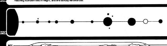 File:Vega system.jpg