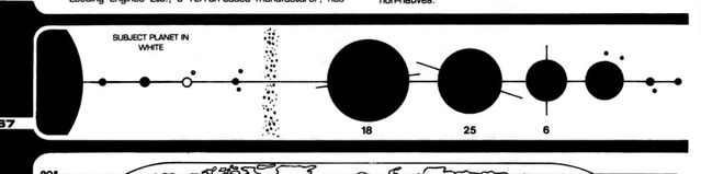 File:Sol system TWotF.jpg