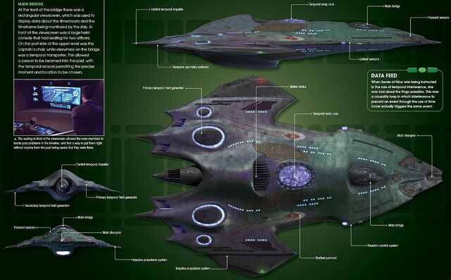 File:Wells class schematic.jpg