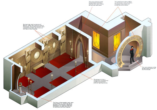 File:Bajoran temple.jpg