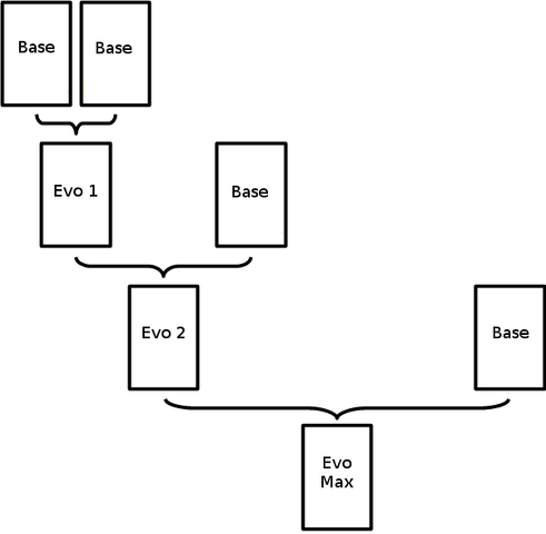 File:4cards.png