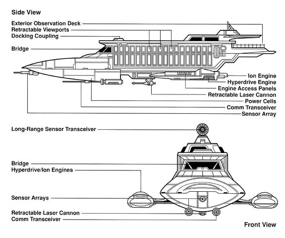File:LadyLuck egvv.jpg