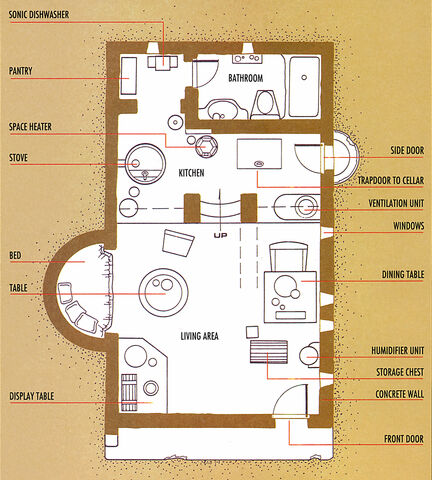 File:Kenobis hut layout.jpg