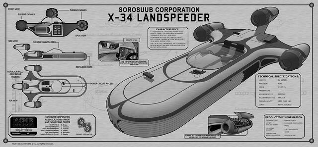 File:LandspeederTechPlate.jpg