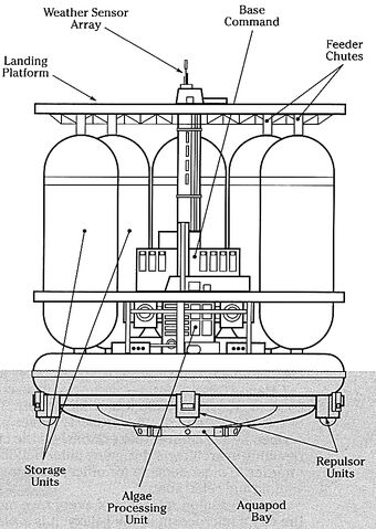 File:Aqualis Base.jpg