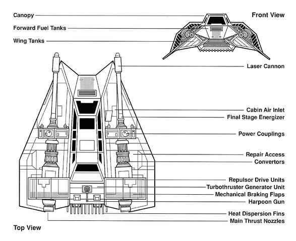 File:T47airspeeder schem.jpg