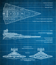 Star Destroyer Blueprint SWCT