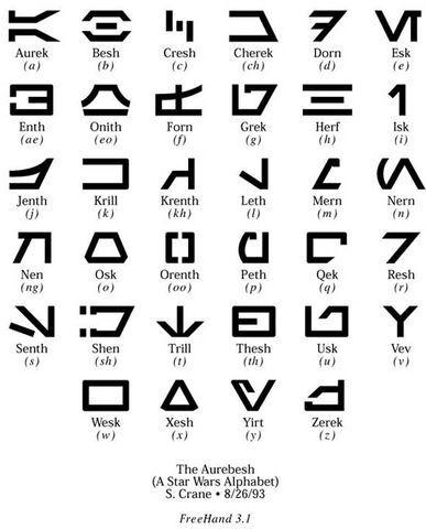 File:Crane Aurebesh sheet.jpg